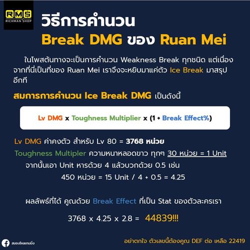 Ruan Mei - Honkai: Star Rail