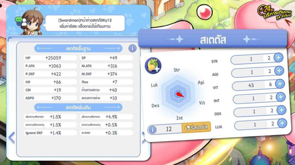 Ragnarok Idle Adventure