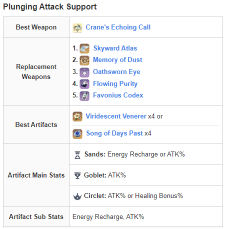 Plunging Attack Support