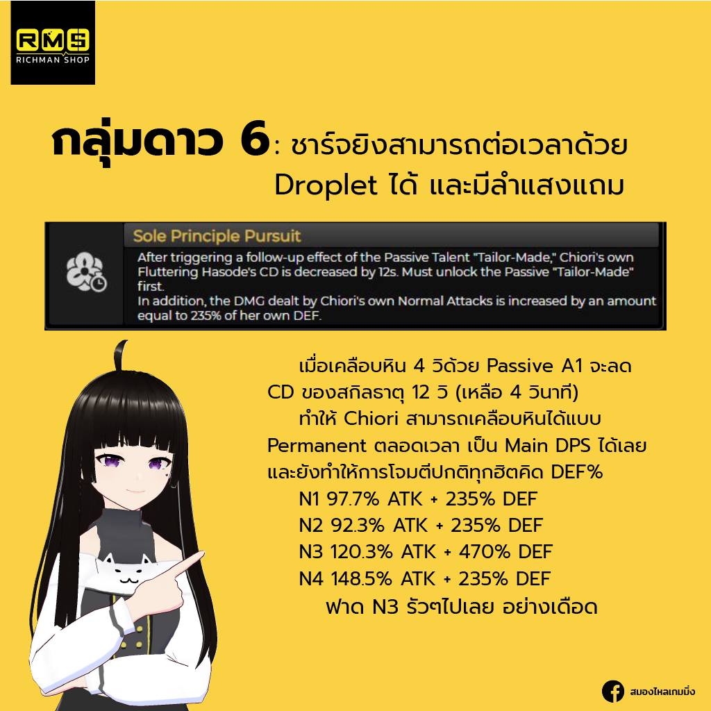 constellation 6 chiori