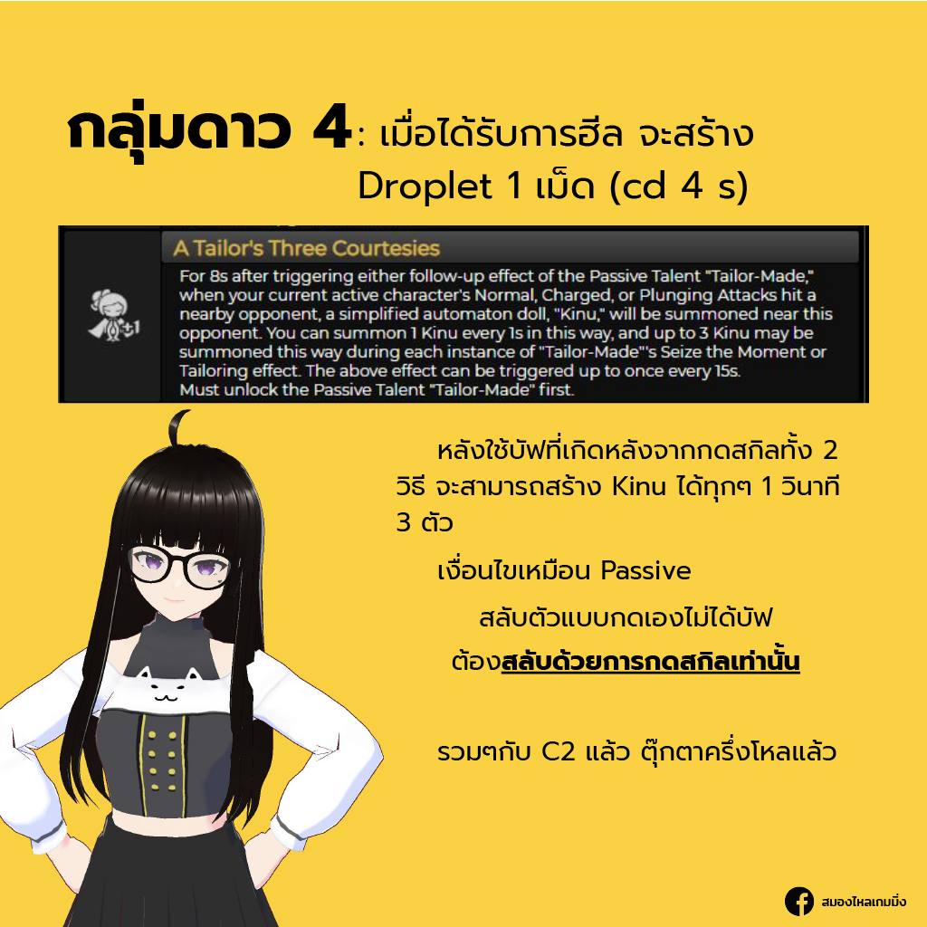 constellation 4 chiori