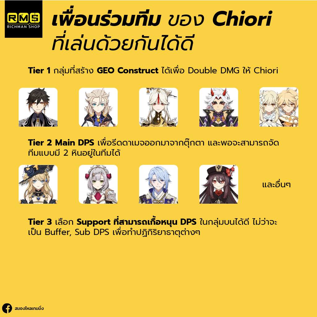 teammates chiori genshin impact 