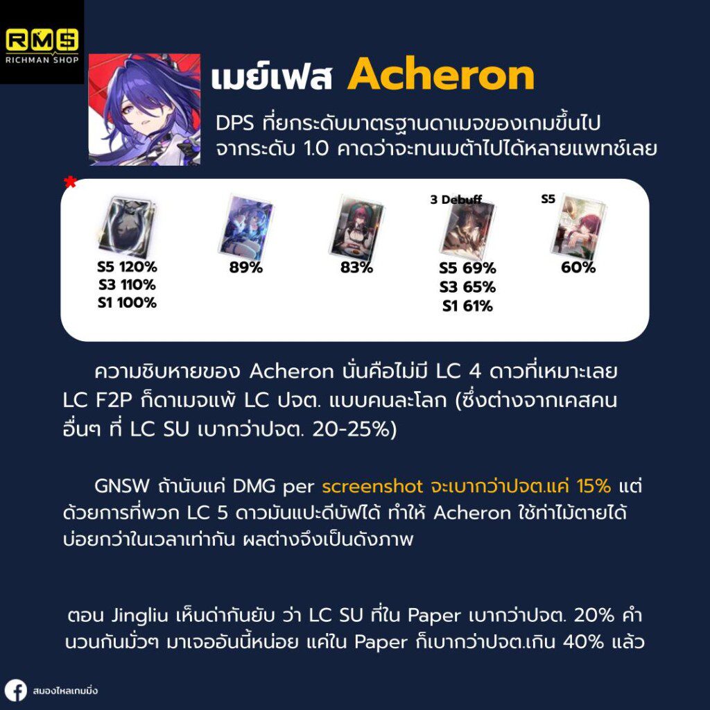 honkai star rail mayface acheron