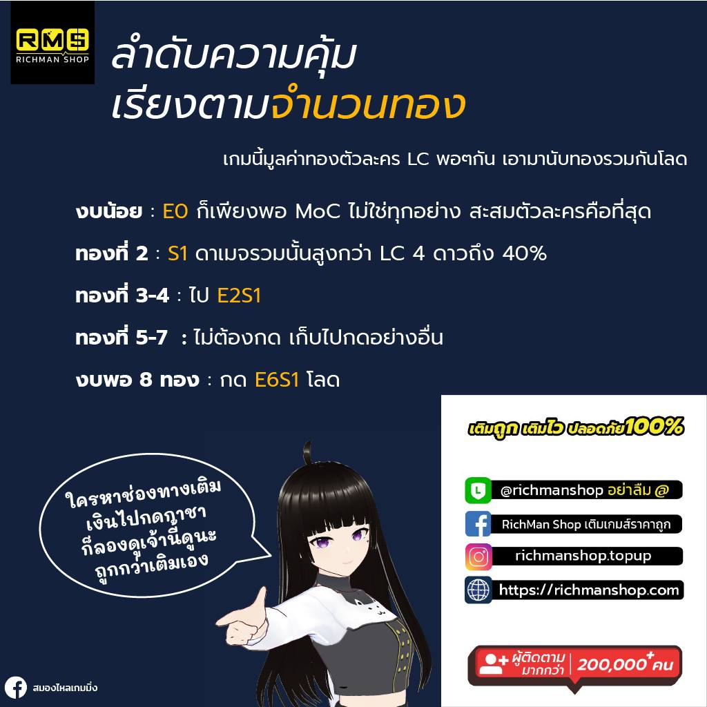 honkai star rail acheron order of worth