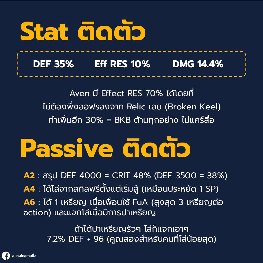 honkai star rail aventurine stat and passive