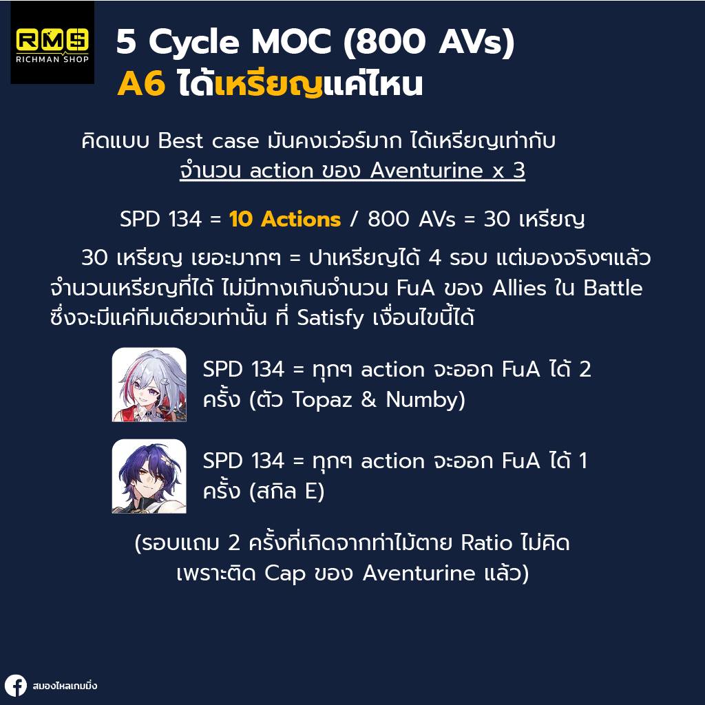 honkai star rail aventurine 5 cycle moc