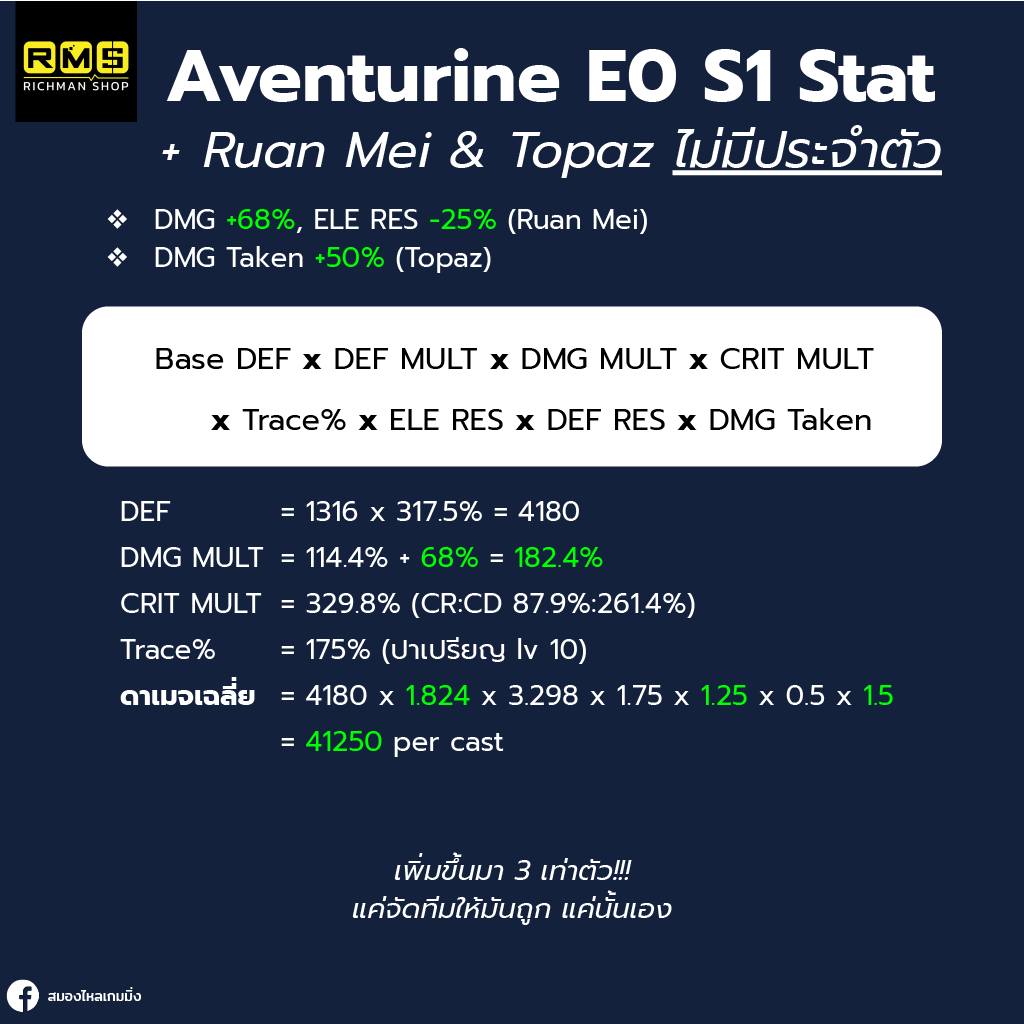 honkai star rail aventurine e0 s1 stat