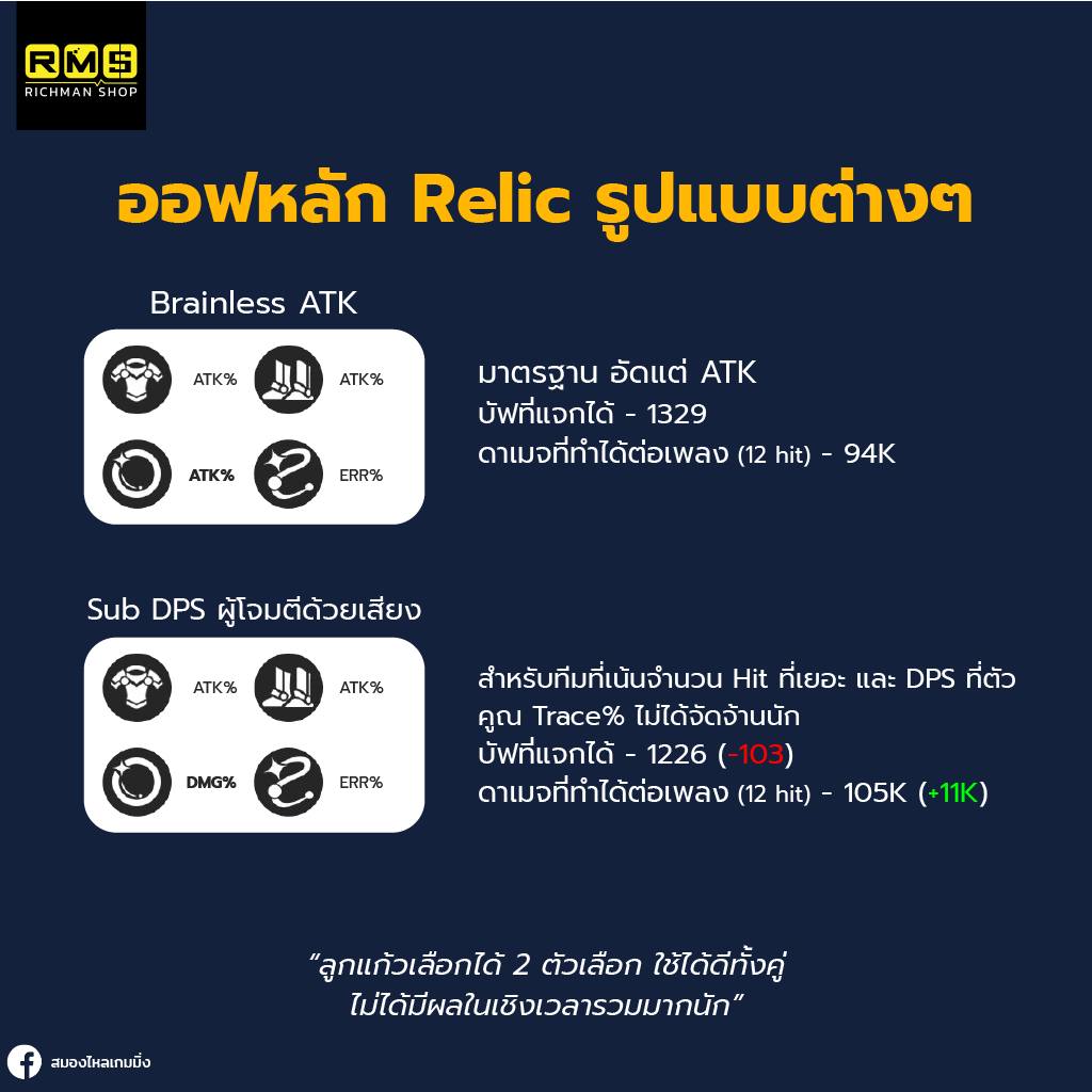 honkai star rail robin main options relic
