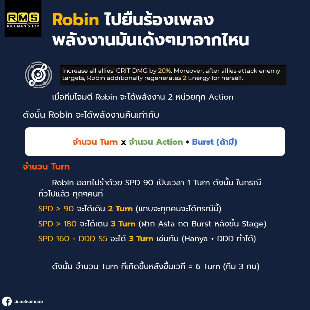 honkai star rail robin  is singing. how does the energy increase?