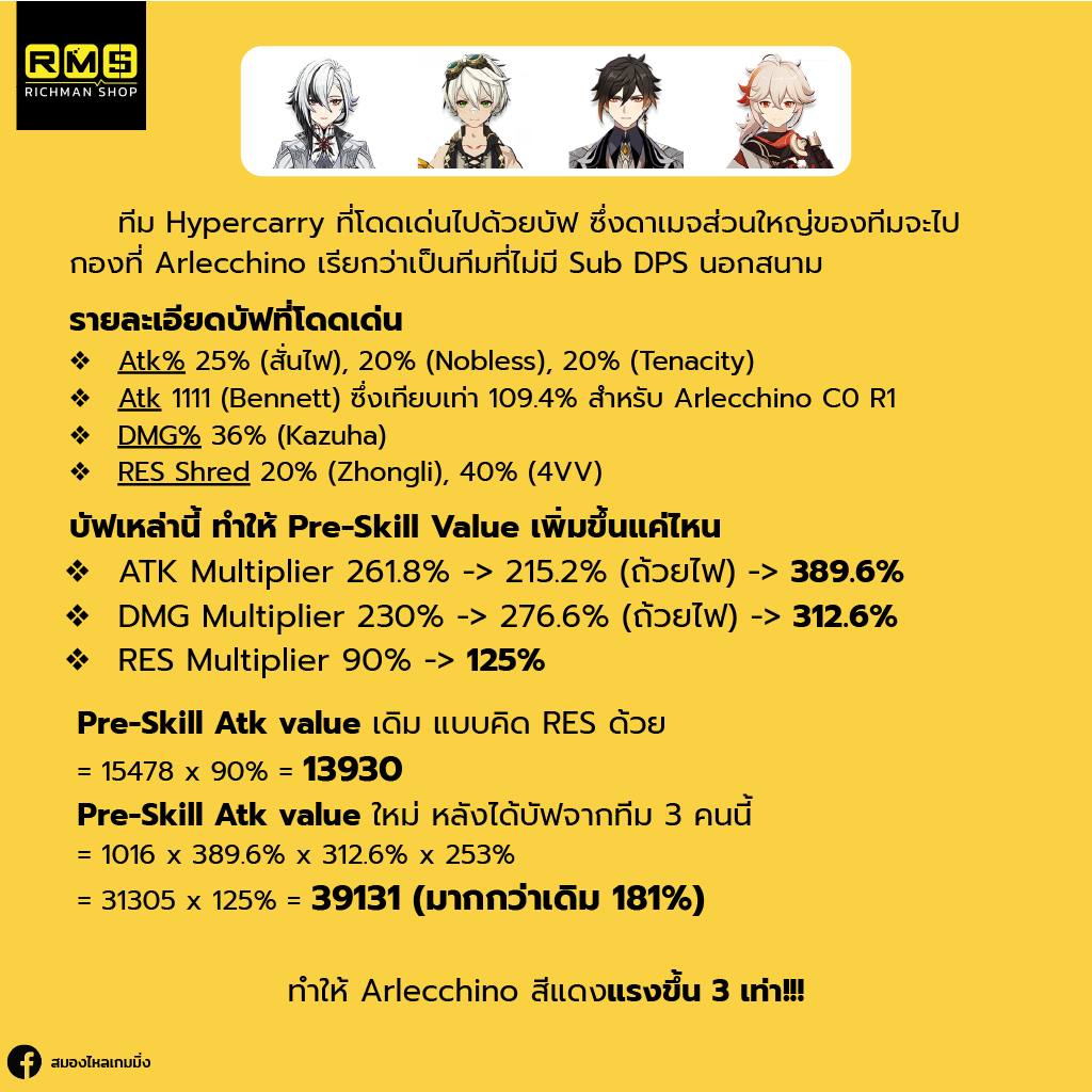 genshin impact arlecchino multiplier c0r1