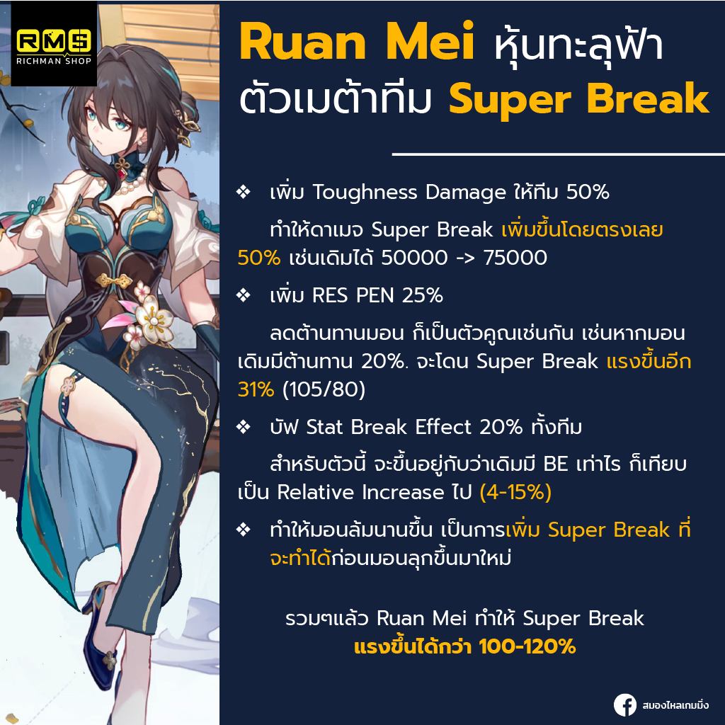 honkai star rail Meta super break