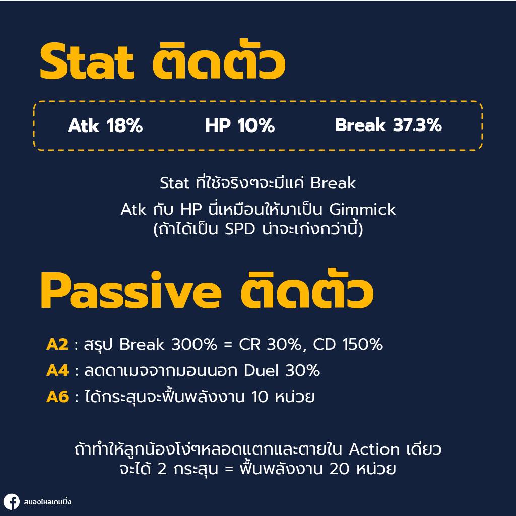 honkai star rail boothill stat and passive