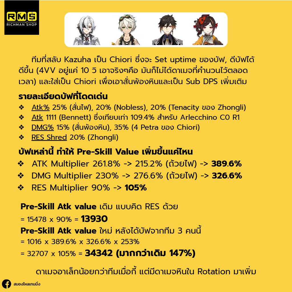 genshin impact arlecchino mono pyro