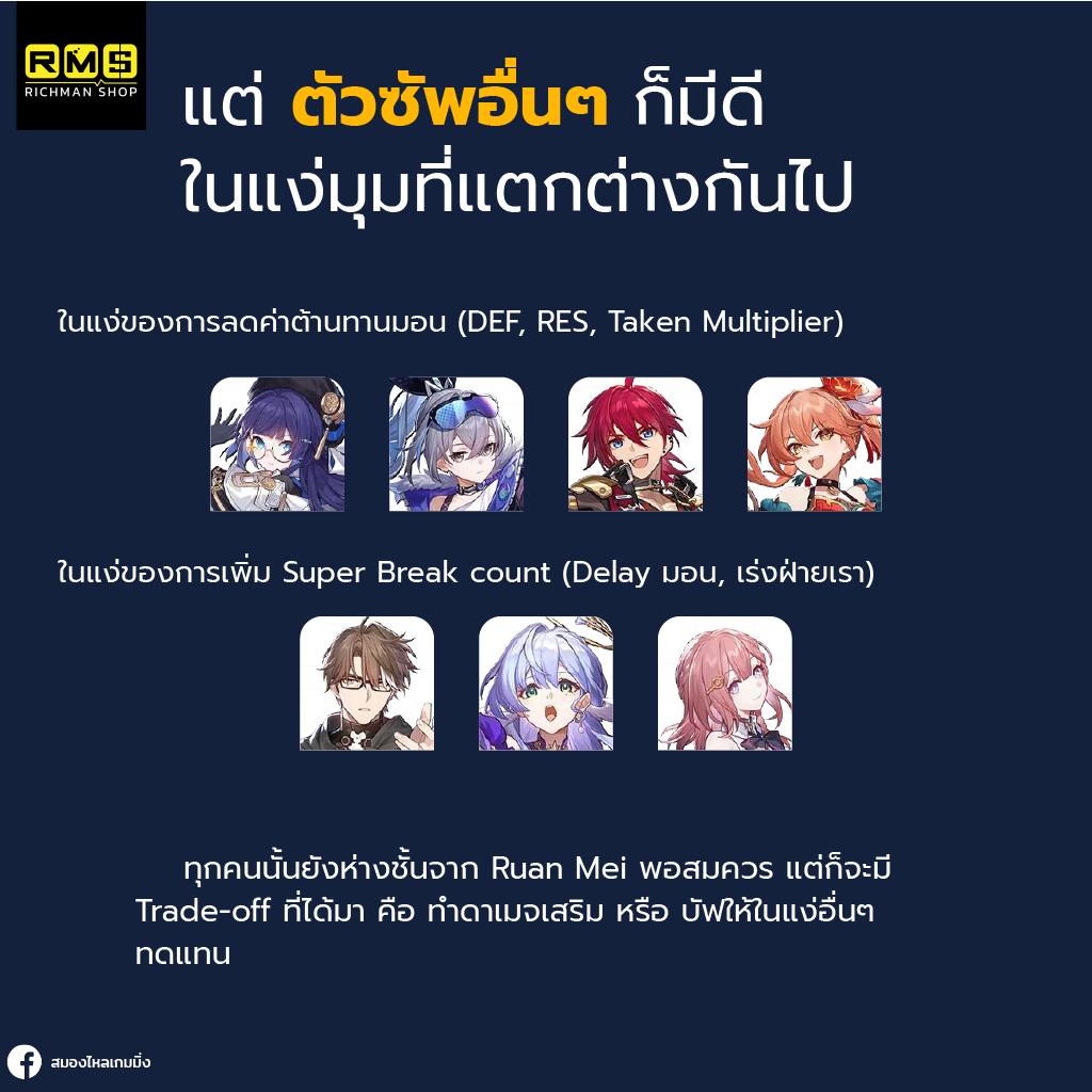 honkai star rail other supports