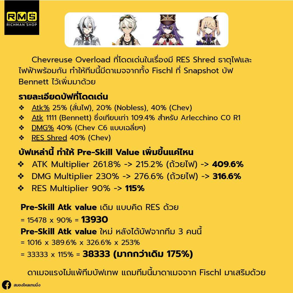 genshin impact arlecchino mono pyro