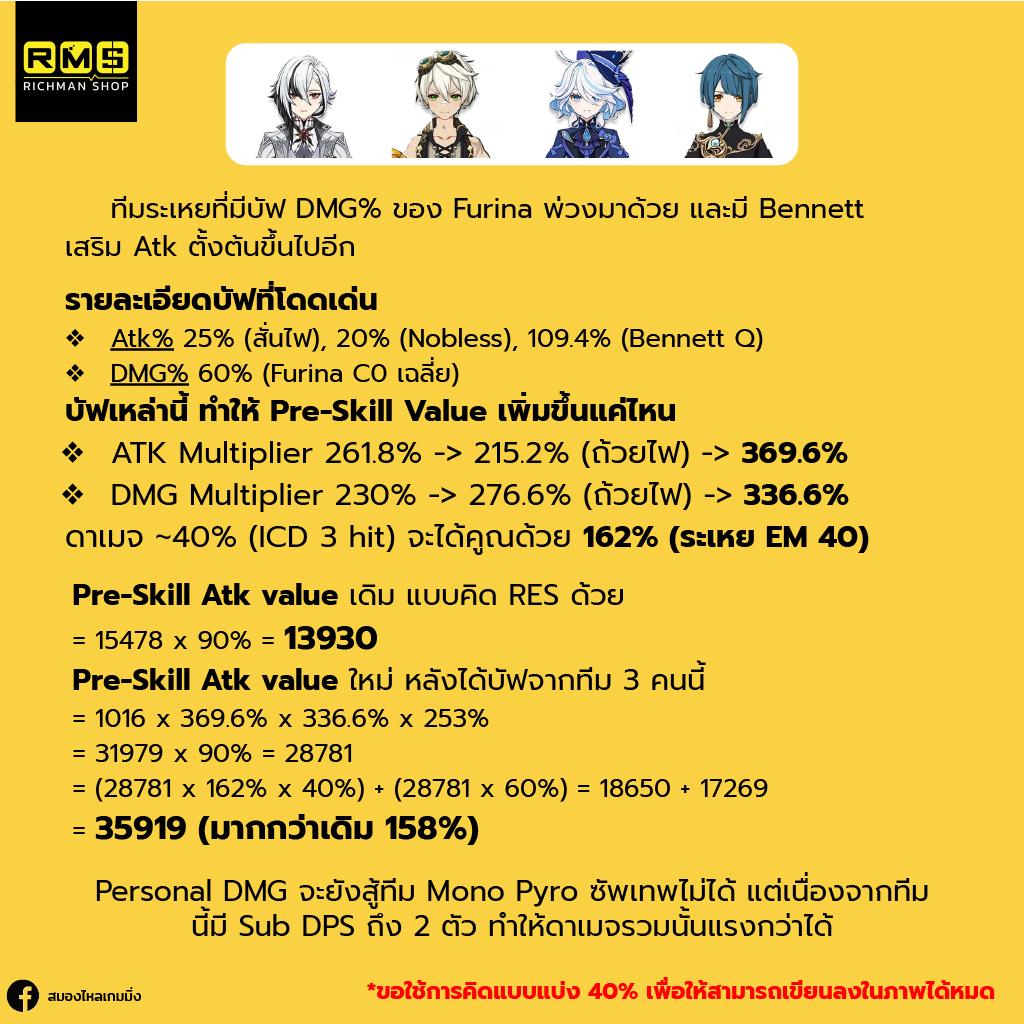 genshin impact arlecchino volatile