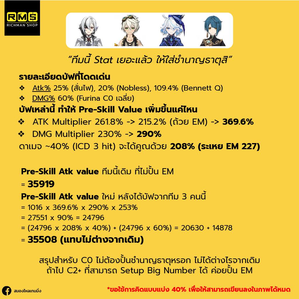 genshin impact arlecchino volatile