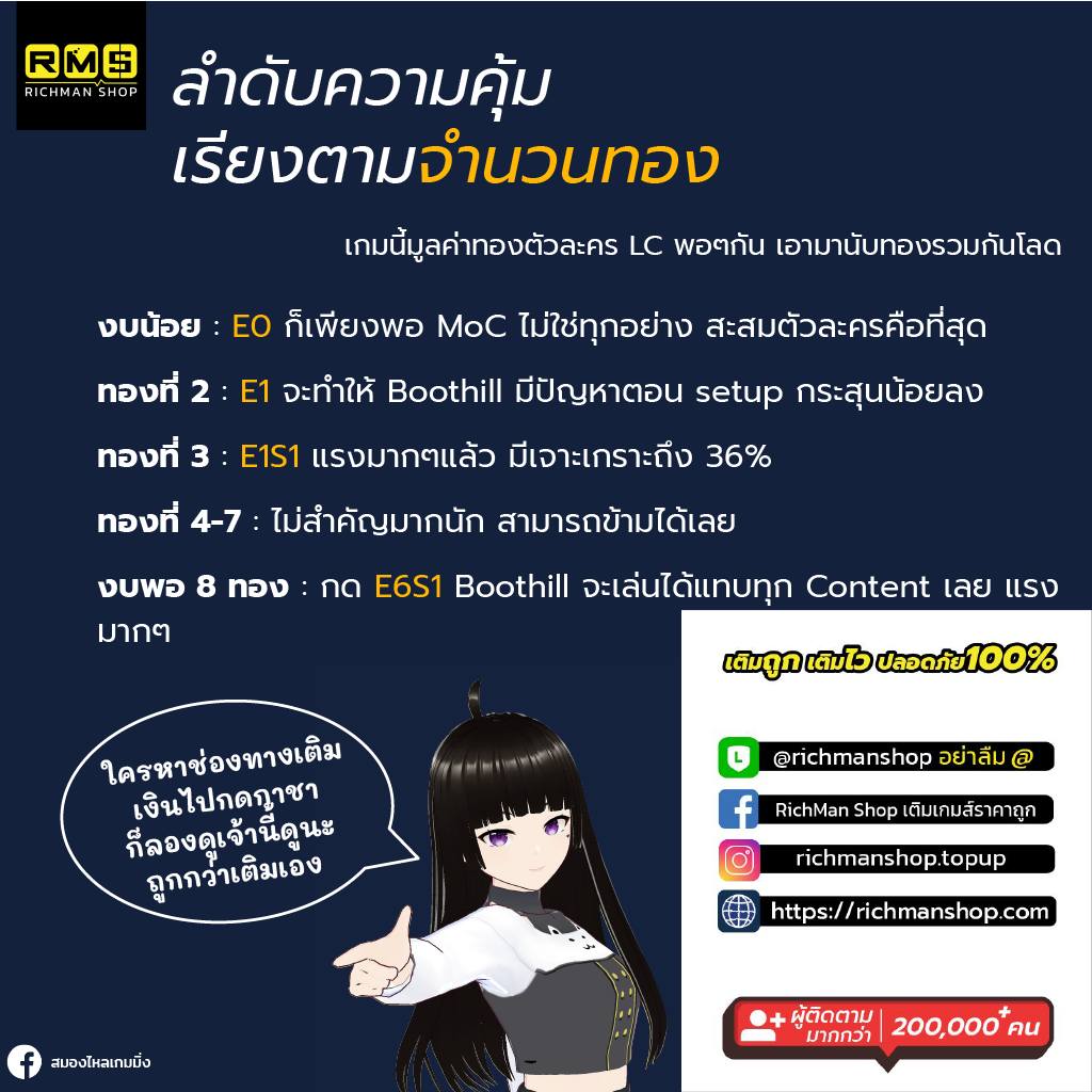 honkai star rail boothill