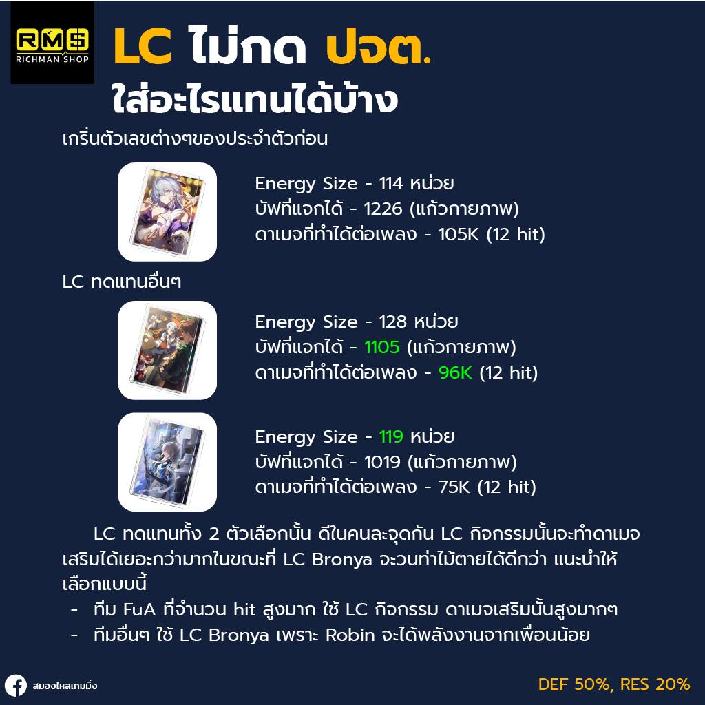 honkai star rail robin lc