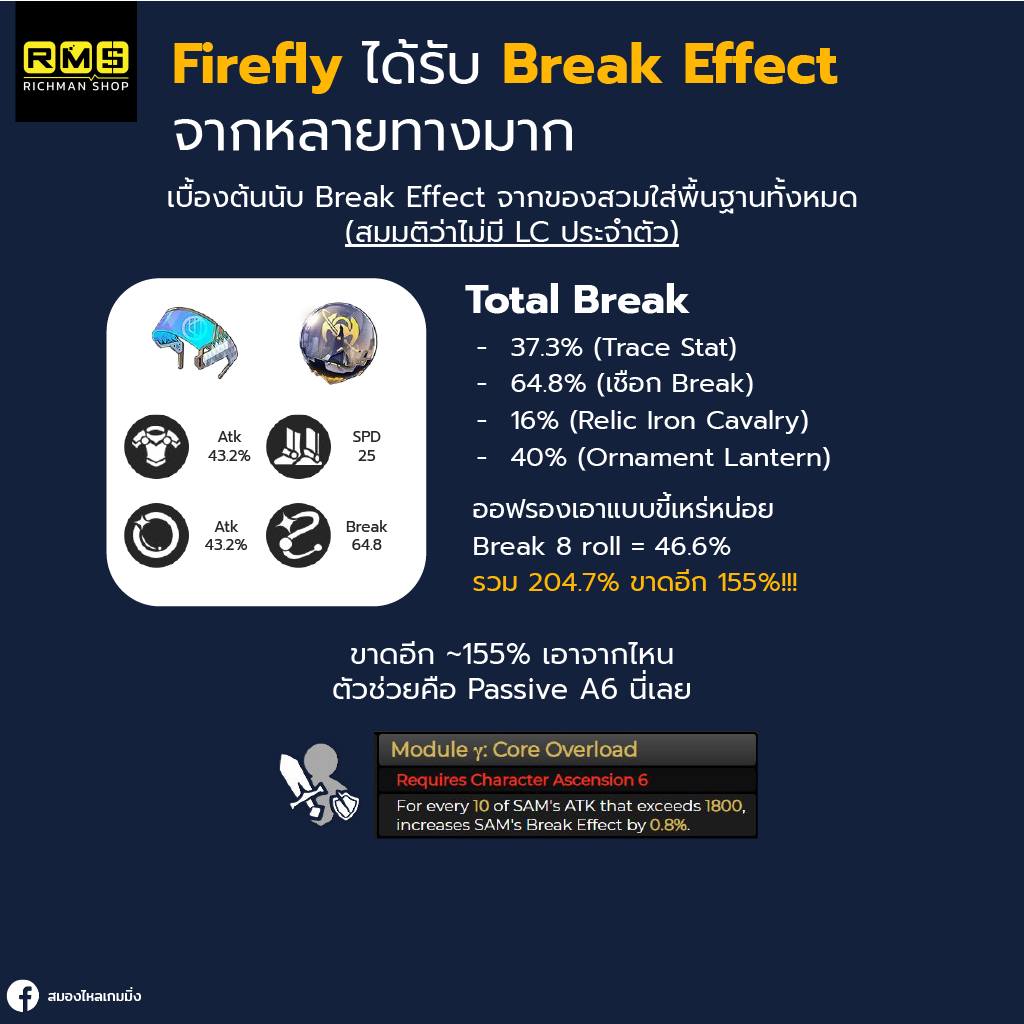 honkai star rail firefly break effect