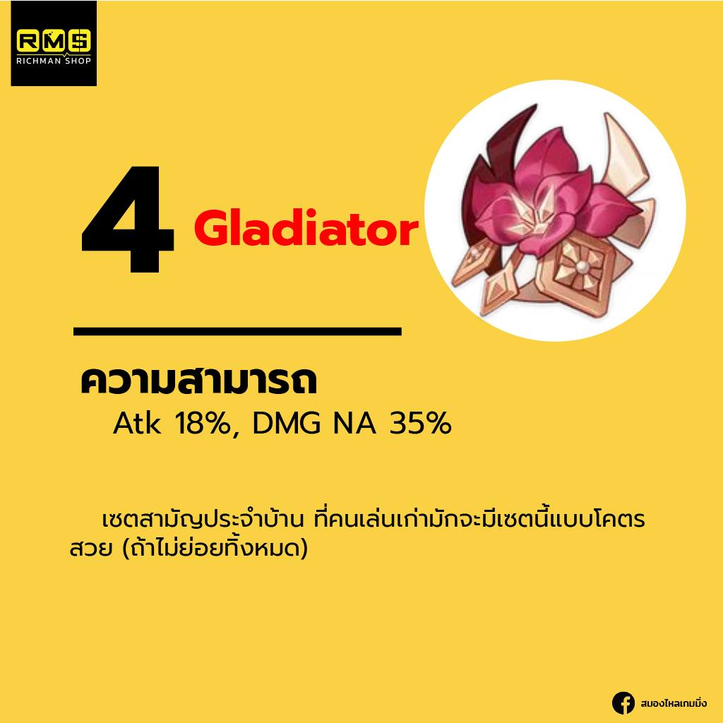 Artifact ที่คุณนาย Clorinde คู่ควร
4 เซต Gladiator