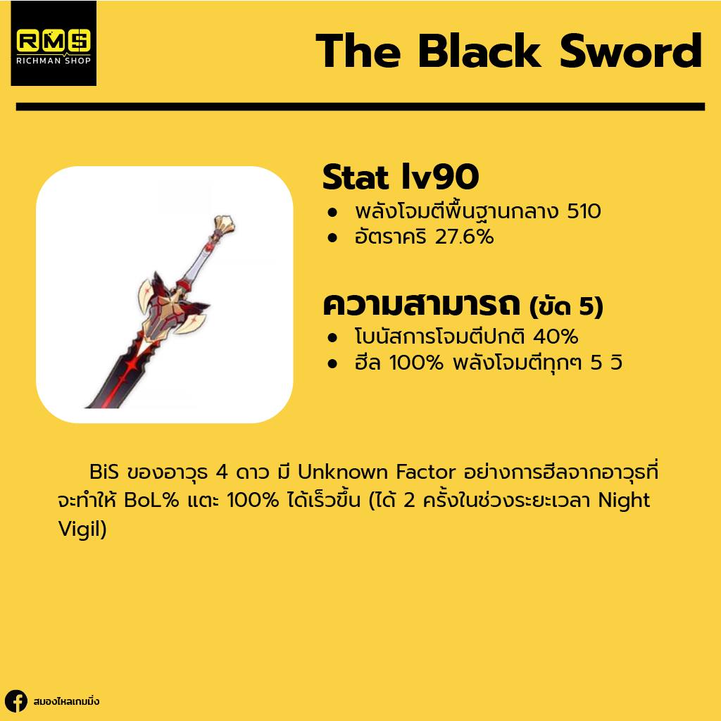 The Black Sword ไอเมนแนะนำให้กับ Clorinde