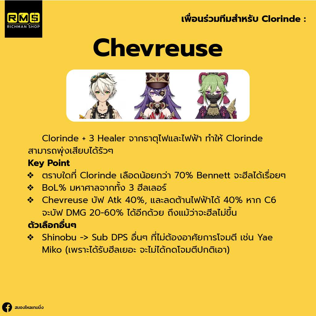 จัดทีมสุดโหดให้กับ Clorinde
Line up Chevreuse