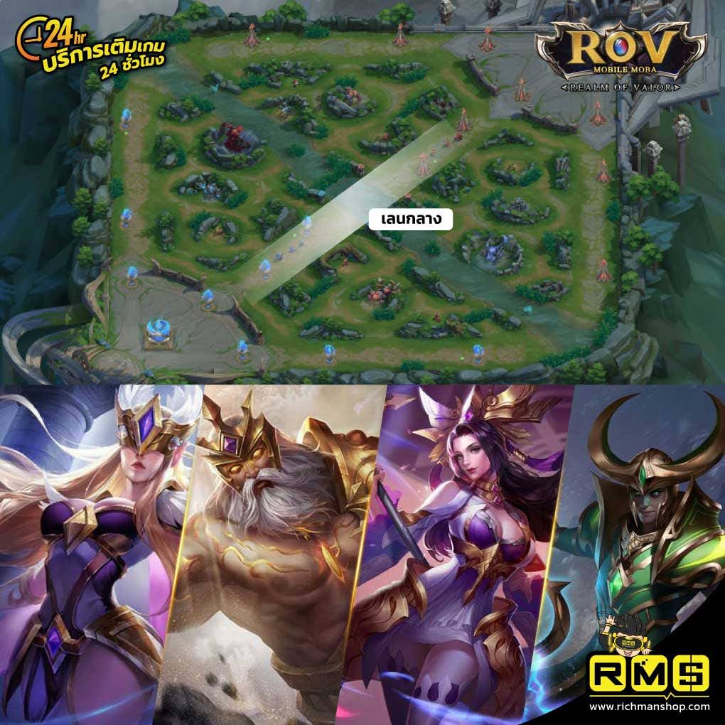 RoV, MOBA
