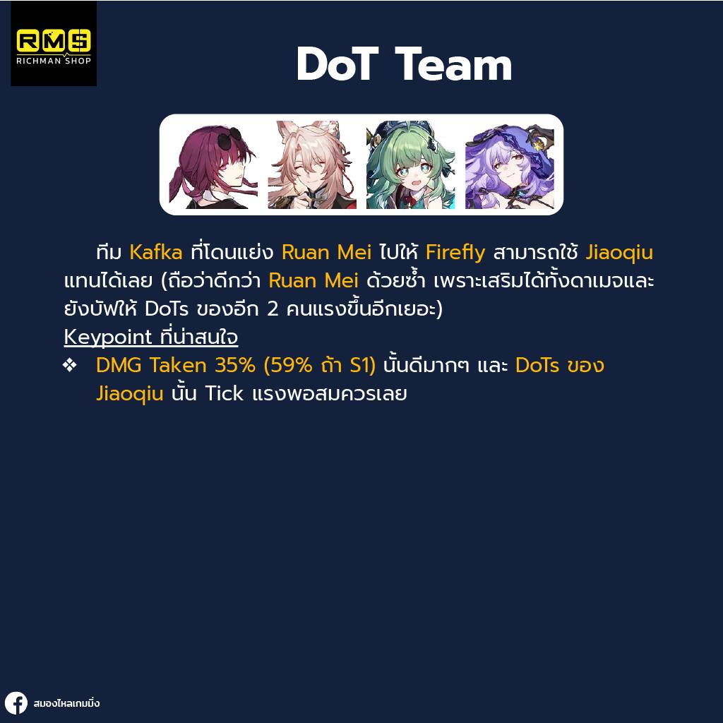 honkai star rail jiaoqiu dot team