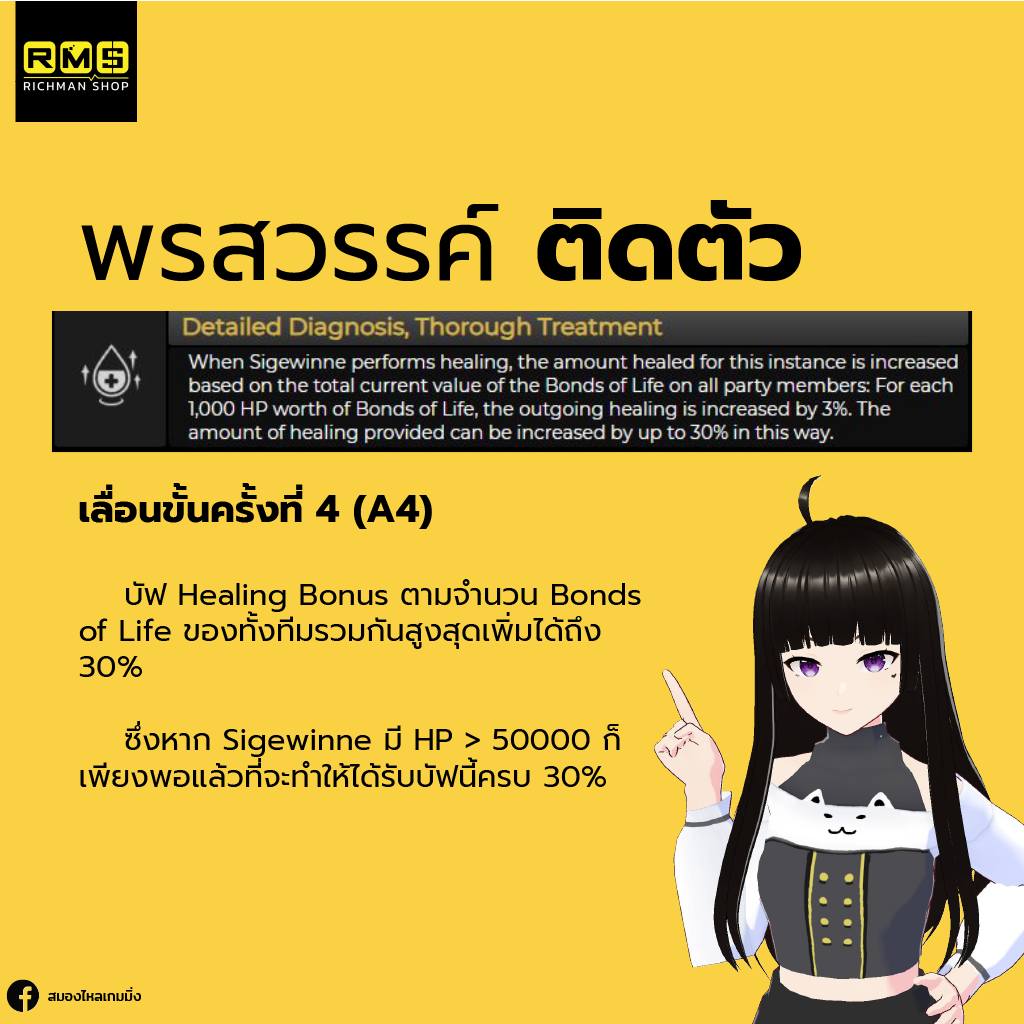 genshin impact sigewinne a4 passive