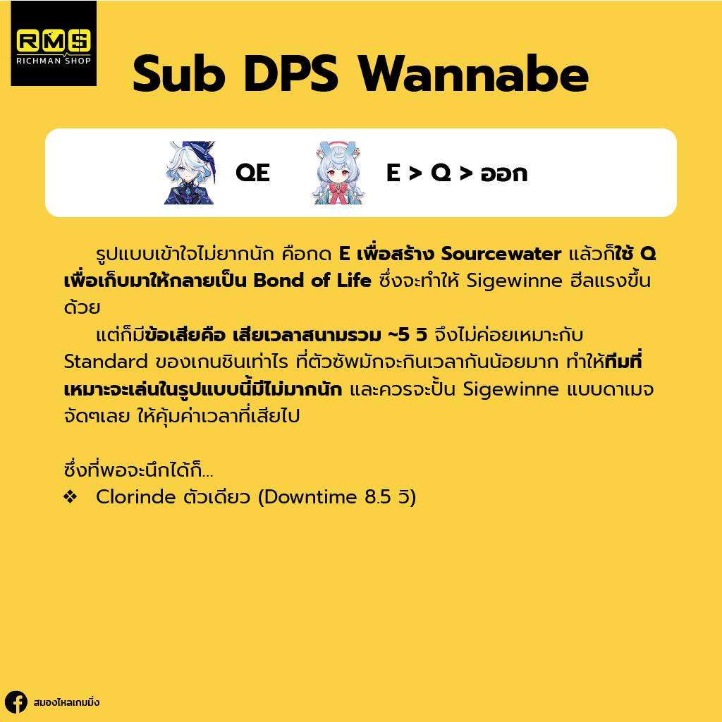 genshin impact sigewinne sub dps wannabe