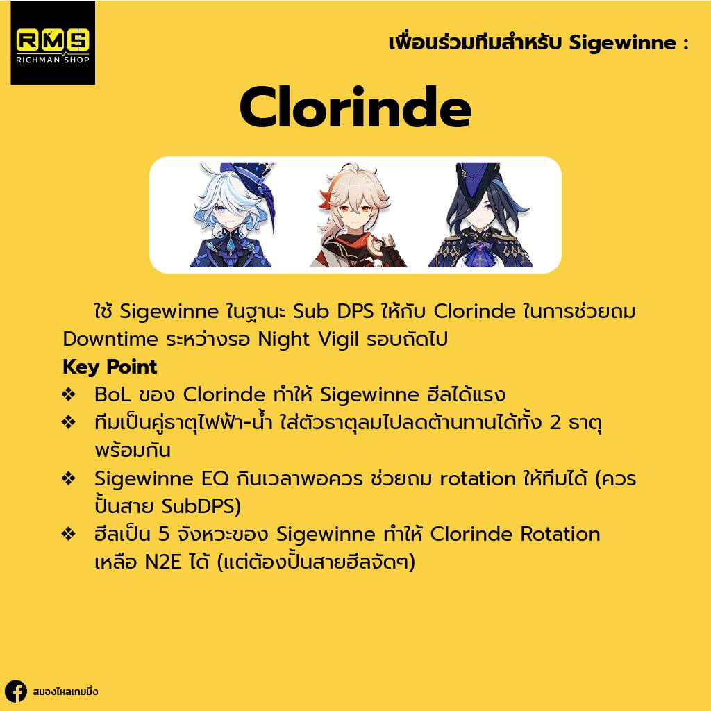 genshin impact sigewinne clorinde