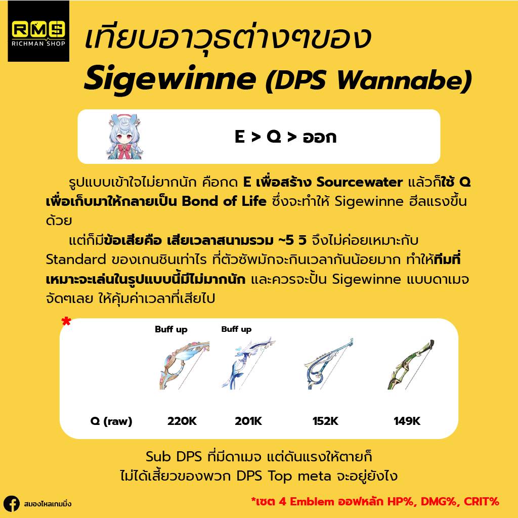 genshin impact sigewinne weapon dps wannabe