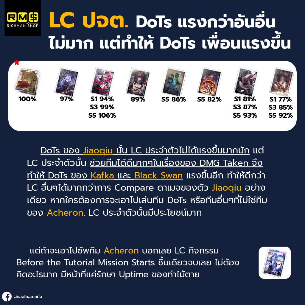 honkai star rail jiaoqiu lc