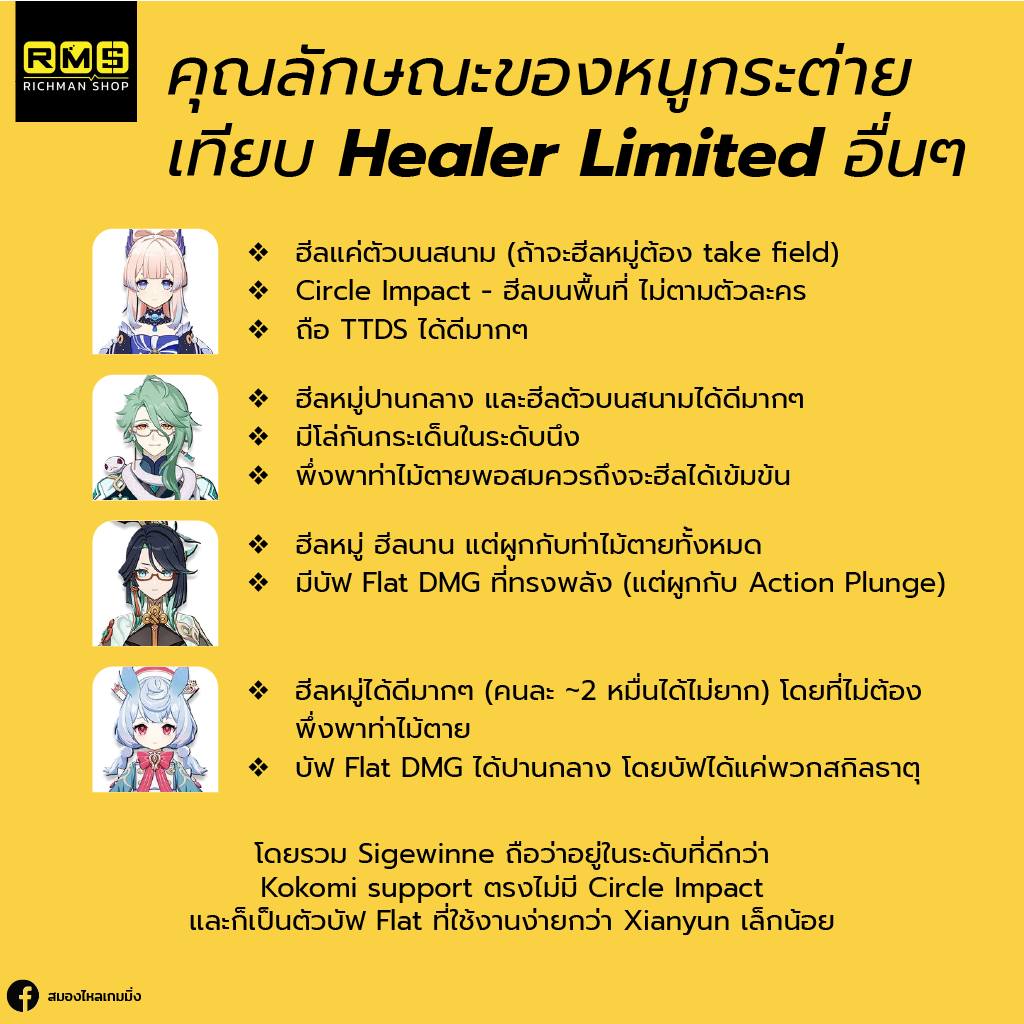 genshin impact sigewinne compare healer limited