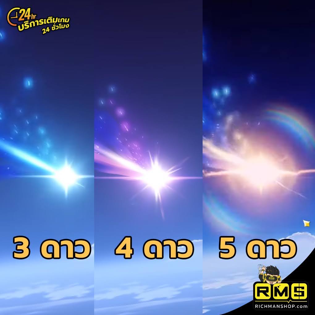 Genshin Impact, Gacha, กาชา, การันตี, อธิษฐาน, Genshin Impact การันตี, Genshin Impact กาชา, Banner, Genshin Impact Banner