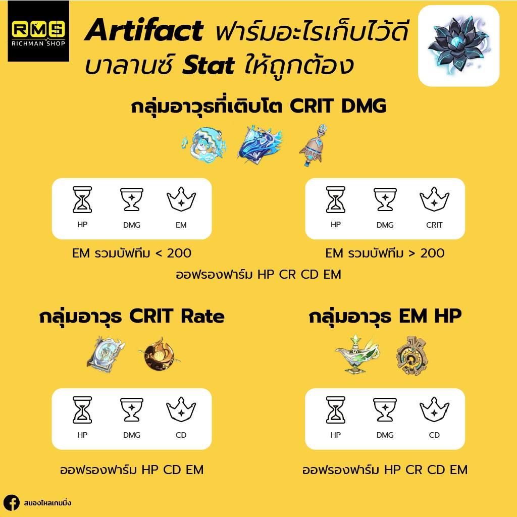 Genshin Impact, Mualani, Open World,
