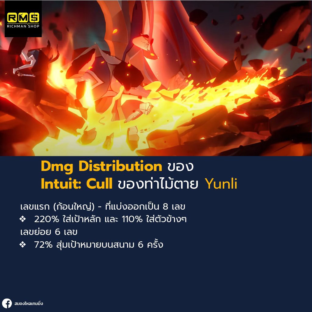 honkai star rail yunli dmg distribution