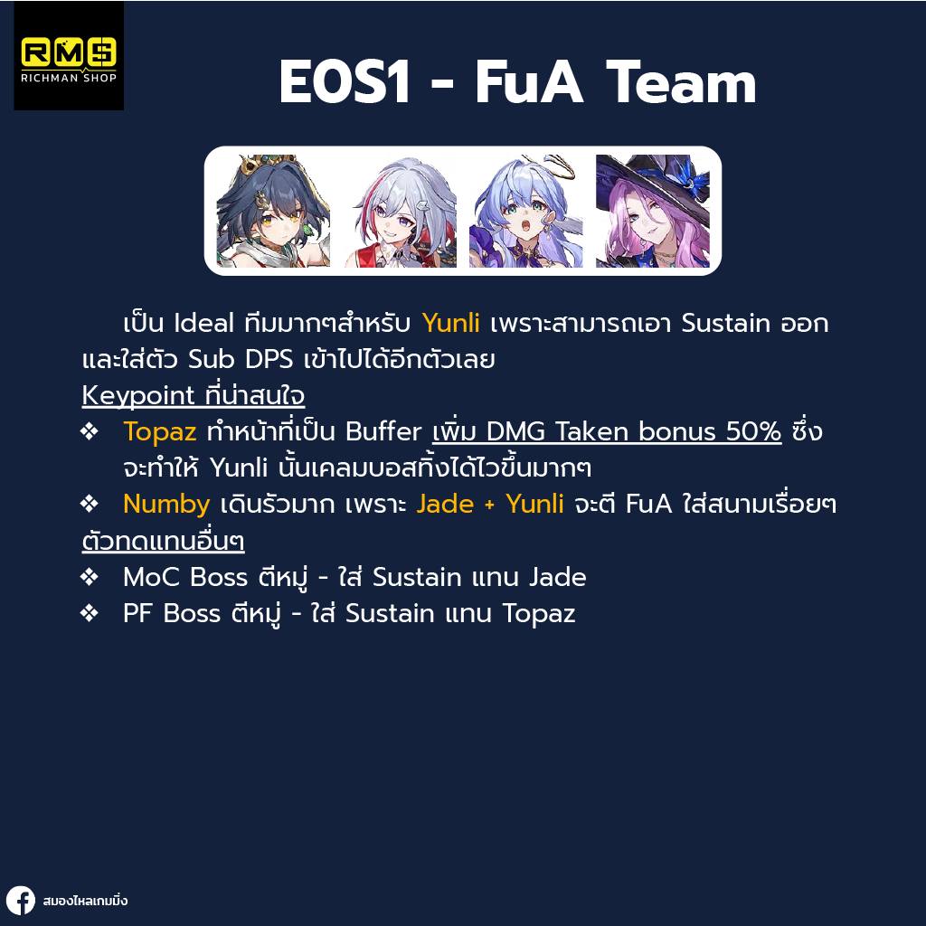 honkai star rail yunli e0s1 fua team