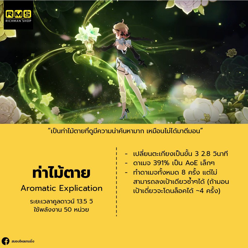 Emilie, Genshin Impact, Genshin, เกนชิน