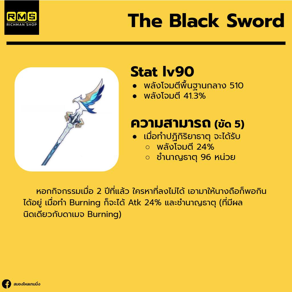 Emilie, Genshin Impact, Genshin, เกนชิน