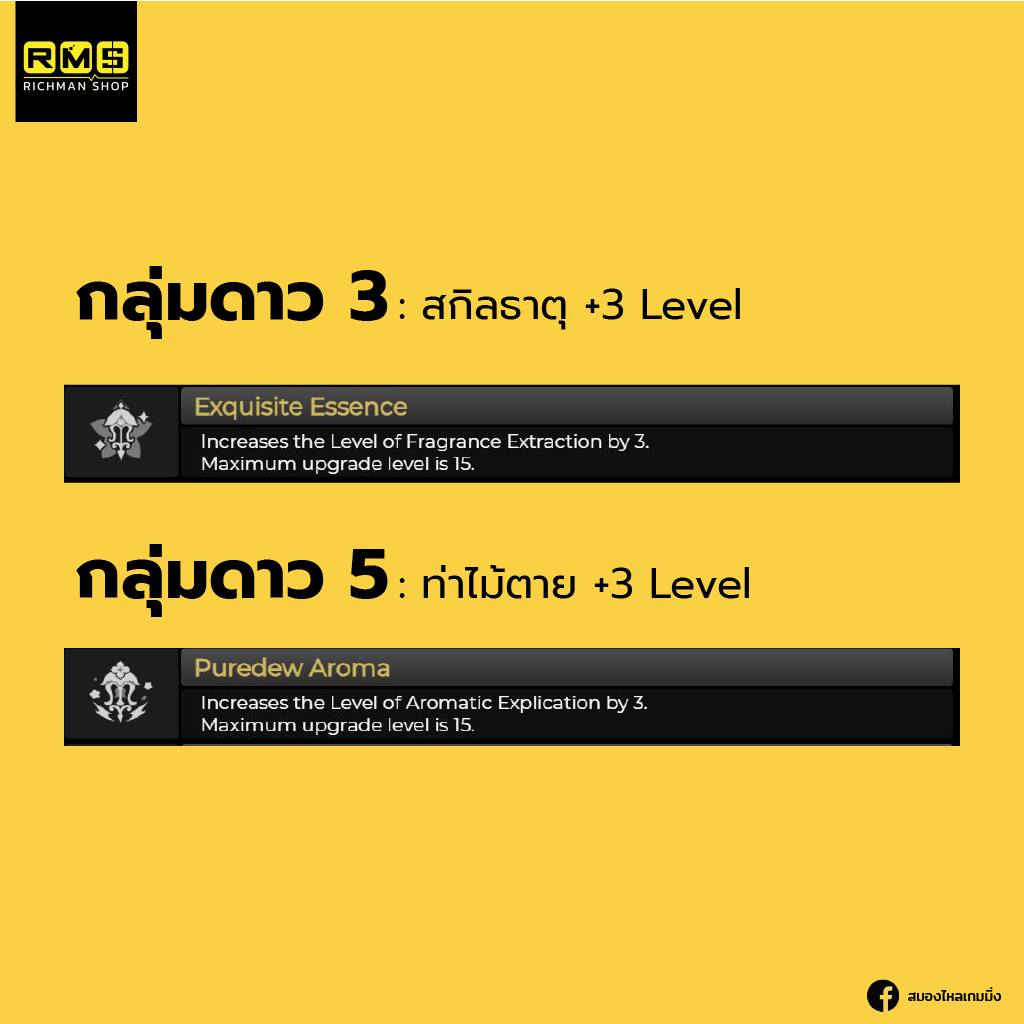 Emilie, Genshin Impact, Genshin, เกนชิน