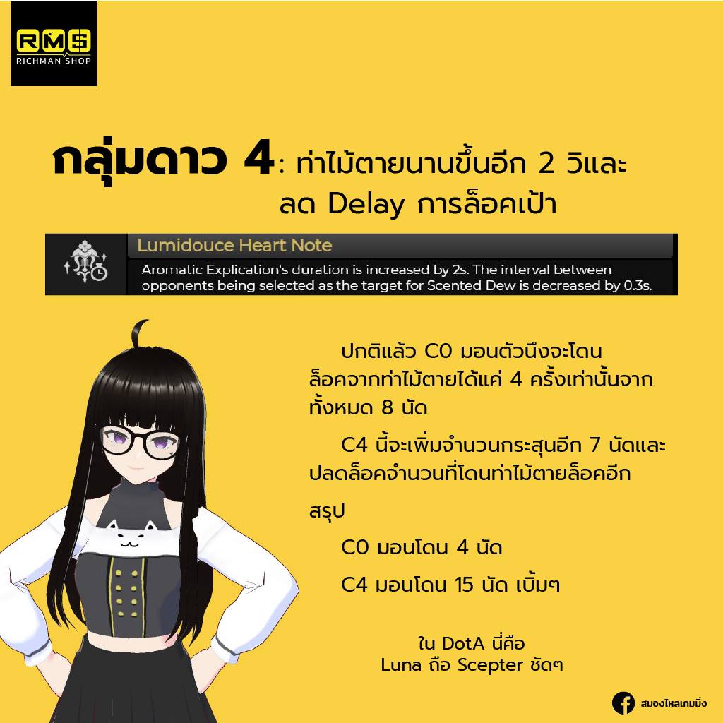 Emilie, Genshin Impact, Genshin, เกนชิน