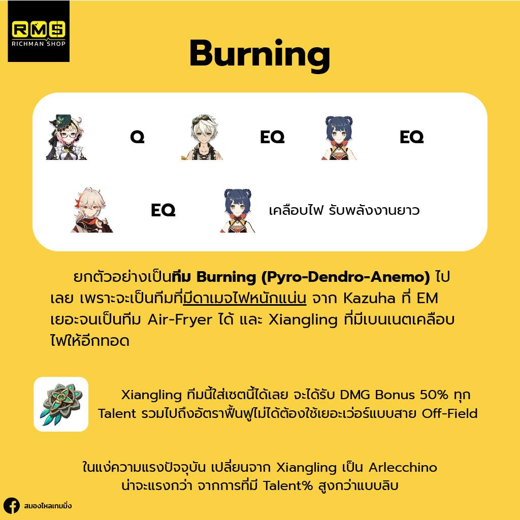 Emilie, Genshin Impact, Genshin, เกนชิน