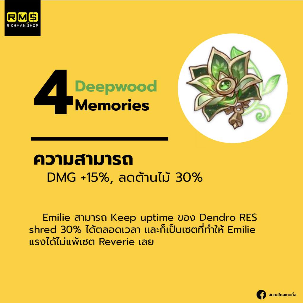 Emilie, Genshin Impact, Genshin, เกนชิน