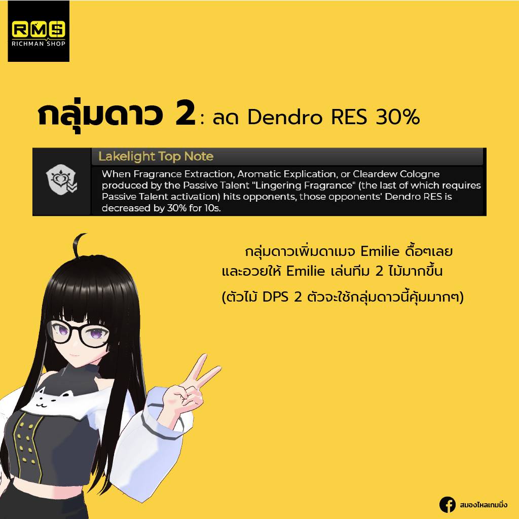 Emilie, Genshin Impact, Genshin, เกนชิน