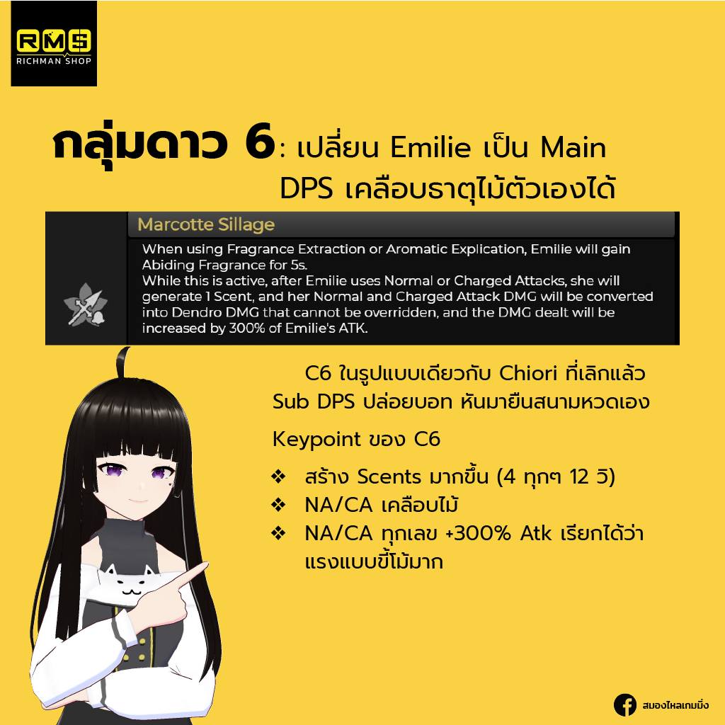 Emilie, Genshin Impact, Genshin, เกนชิน