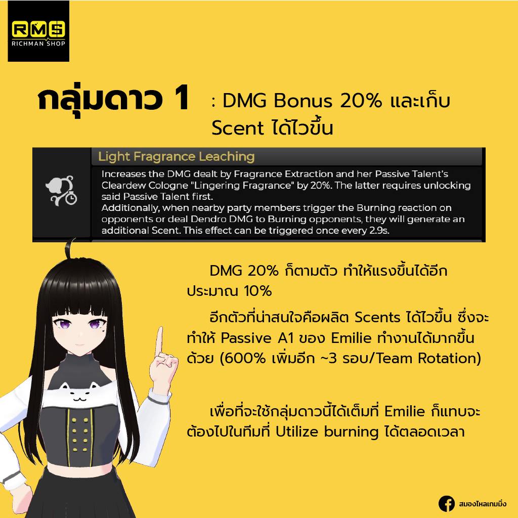 Emilie, Genshin Impact, Genshin, เกนชิน