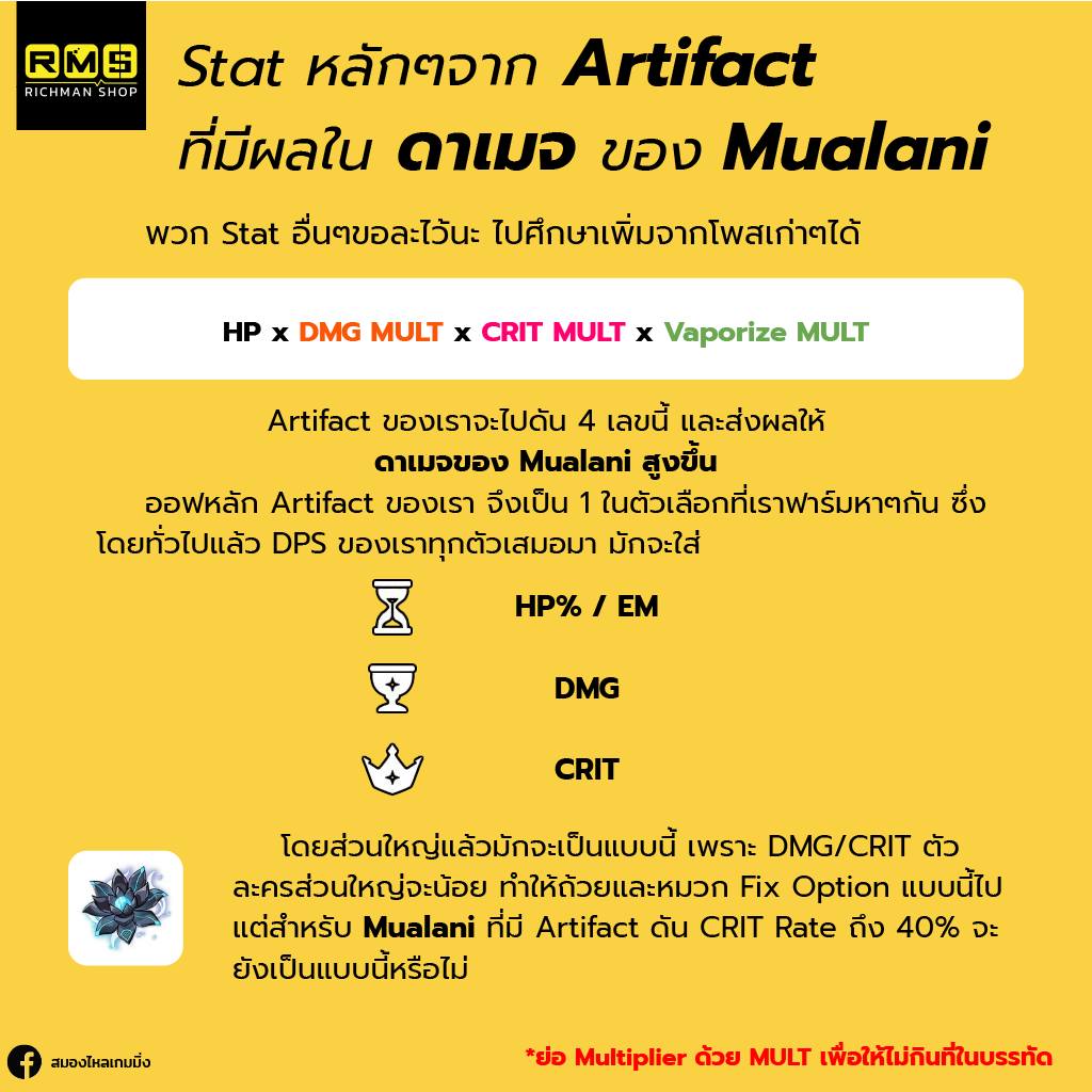 Genshin Impact, Mualani, Open World,