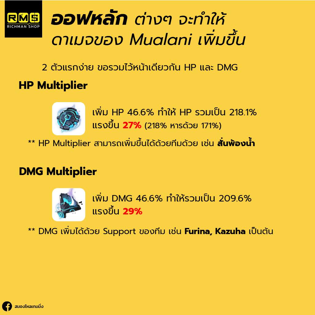 Genshin Impact, Mualani, Open World,